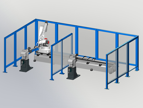 Axis management example